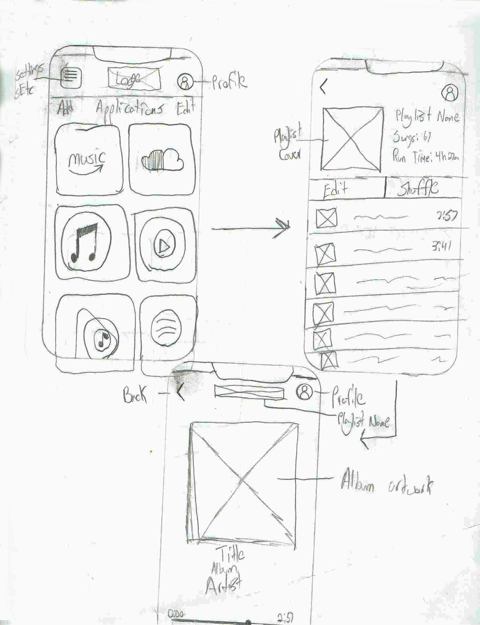 Sketches of the original application idea and layout